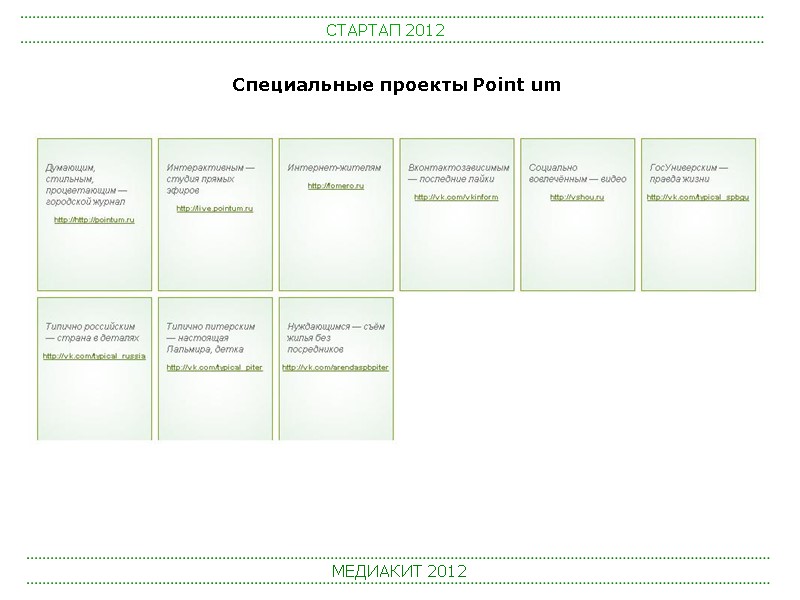 СТАРТАП 2012 МЕДИАКИТ 2012 Специальные проекты Point um